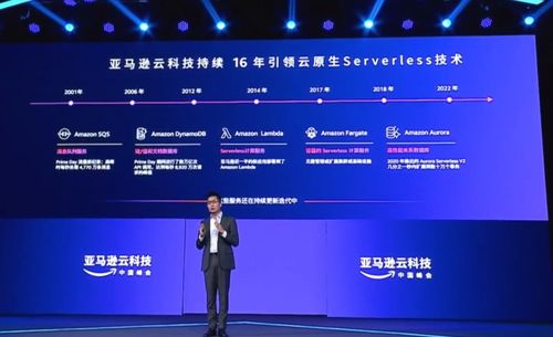 云计算的孤勇者 亚马逊云科技如何用四大技术创新驱动产业变革